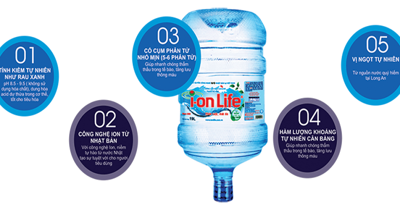 Nước ion Life do công ty cổ phần nước Hoàng Minh sản xuất
